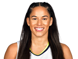 https://img.bjxbwl.top/img/basketball/player/744f32538c1b37205475ed531ee1b194.png